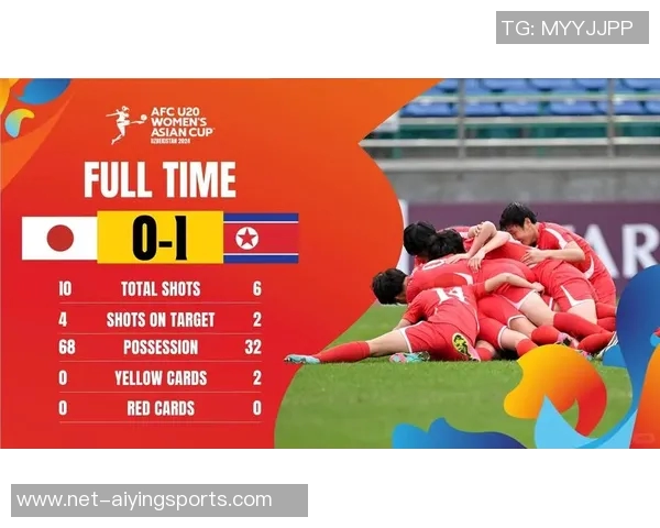 朝鲜足球在亚运会上的崛起与挑战分析 朝鲜足球在亚运会上的崛起与挑战分析